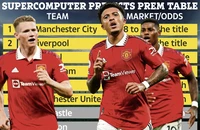 Dựa vào đâu dự đoán MU và Chelsea nằm ngoài Top 4 Premier League?