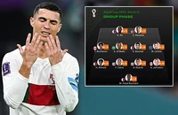 Ronaldo có tên trong đội hình tệ nhất vòng bảng World Cup 2022
