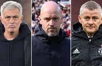 MU khắc phục vấn đề Mourinho và Solskjaer từng than vãn