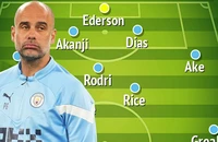 Đội hình dự kiến của Man City mùa tới