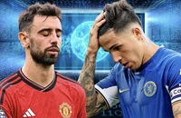 Siêu máy tính dự đoán bảng xếp hạng Premier League: Không tốt cho MU và Chelsea