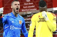Thống kê đáng kinh ngạc cho thấy lý do MU đưa De Gea trở lại