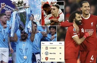 5 trận đấu định đoạt chức vô địch Premier League của Liverpool, Man City và Arsenal