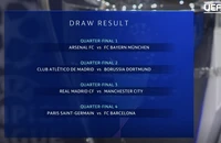 Bốc thăm tứ kết Champions League: 3 cặp đấu ‘tử thần’