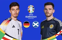 Khai mạc Euro 2024: Không dễ cho chủ nhà Đức