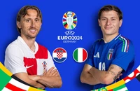 Ý - Croatia: Lịch sử đối đầu nhiều trận hòa 1-1, Ý chưa từng thắng Croatia