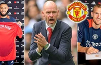 Dream Team MU sau khoản chi 150 triệu bảng Anh