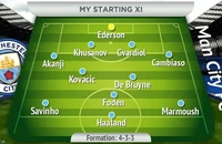 Đội hình trong mơ của Man City với 4 bản hợp đồng bom tấn