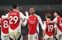 Arsenal vs Aston Villa: Nhiệm vụ phải thắng