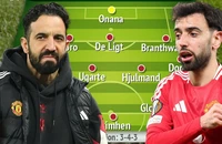 Đội hình MU mùa giải tới không có Bruno Fernandes