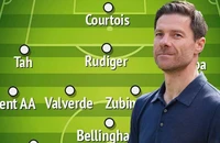 Đội hình trong mơ của Real Madrid dưới thời Xabi Alonso
