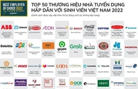 50 nhà tuyển dụng hấp dẫn sinh viên Việt Nam