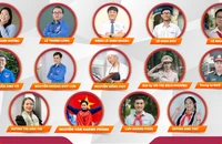 Chân dung 14 công dân trẻ tiêu biểu TP.HCM năm 2023