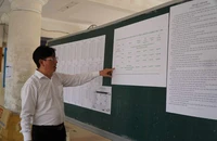 Hôm nay 5-6, hơn 98.000 thí sinh TP.HCM làm thủ tục dự thi vào lớp 10 