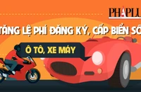 Tăng 40 lần lệ phí đăng ký, cấp biển số với xe bán tải?