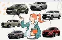 Loạt ô tô SUV hạng C đua nhau giảm giá, có mẫu ưu đãi gần 300 triệu đồng