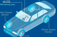 Ô tô có cần thiết lắp cảnh báo áp suất lốp?
