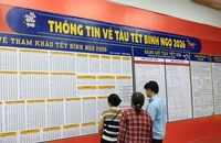 Ngành đường sắt tuyên bố 'còn nhiều vé tàu Tết', hành khách than 'không mua được' 