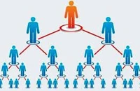 Nghị định 18/2023 quản lý hoạt động bán hàng đa cấp có gì mới?