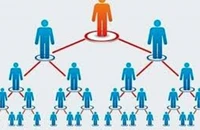 Lợi dụng mô hình bán hàng đa cấp để lừa đảo 