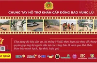 Bộ Công an ra mắt chương trình cứu trợ đồng bào bão lũ trên nền tảng VNeID