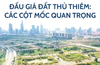 Toàn cảnh các cột mốc quan trọng vụ đấu giá đất vàng Thủ Thiêm 