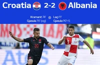 Hai trận 1 điểm, Croatia dở hay Albania hay?