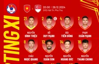 'Máy quét' Doãn Ngọc Tân trở lại đội hình chính, Tiến Linh chưa có cơ hội xuất phát cùng Nguyễn Xuân Son