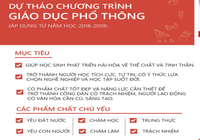 Dự thảo chương trình giáo dục phổ thông mới