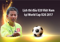 Lịch thi đấu của U20 Việt Nam tại U20 World Cup 2017