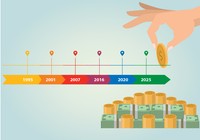 Bình quân tiền lương hưu trợ cấp 1 lần tính thế nào?