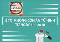 5 tội danh không còn án tử hình từ ngày 1-1-2018
