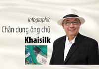 Chân dung ông chủ Khaisilk