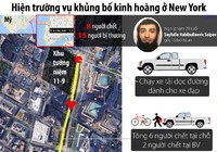 Infographic: Vụ khủng bố ở New York xảy ra như thế nào?