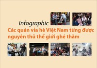 Những ẩm thực vỉa hè từng được các nguyên thủ ghé thăm