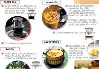 Những cách thưởng thức cà phê đặc sắc của người Việt
