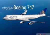 Boeing 747 và chuyến bay thương mại cuối cùng ở Mỹ