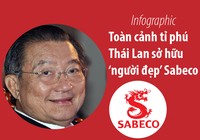 Toàn cảnh tỉ phú Thái Lan sở hữu ‘người đẹp’ Sabeco