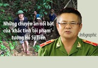 Những chuyên án nổi bật của tướng Hồ Sỹ Tiến