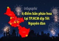 6 điểm bắn pháo hoa tại TP.HCM dịp Tết Nguyên đán