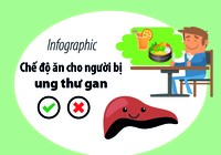Chế độ ăn cho người bị ung thư gan