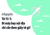 Từ 15-1: Đi máy bay nội địa, cần đem giấy tờ gì?