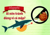 Ai nên tránh dùng vi cá mập?
