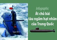 Át chủ bài tàu ngầm hạt nhân của Trung Quốc