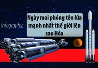 Ngày mai phóng tên lửa mạnh nhất thế giới lên sao Hỏa