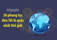 30 phong tục đón Tết kì quặc nhất thế giới