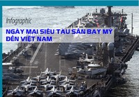 Ngày mai siêu tàu sân bay Mỹ đến Việt Nam