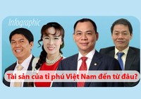 Tài sản của tỉ phú Việt Nam đến từ đâu?