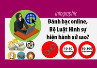 Đánh bạc online, Bộ luật Hình sự hiện hành xử sao?