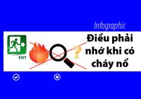 7 điều phải nhớ khi có cháy nổ
